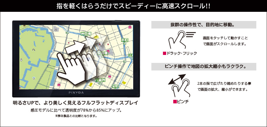 スマホと同じ感覚でサクサク動かせる、静電タッチパネル