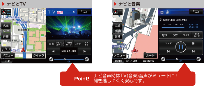 ナビゲーション | セイワ PIXYDAポータブルカーナビゲーション