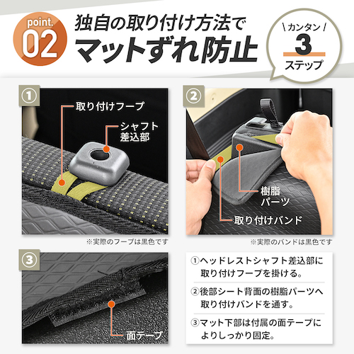 スズキ・ジムニー専用ラゲッジマット | カー用品のセイワ