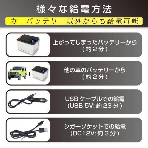 ウルトラキャパシタジャンプスターター12V | カー用品のセイワ