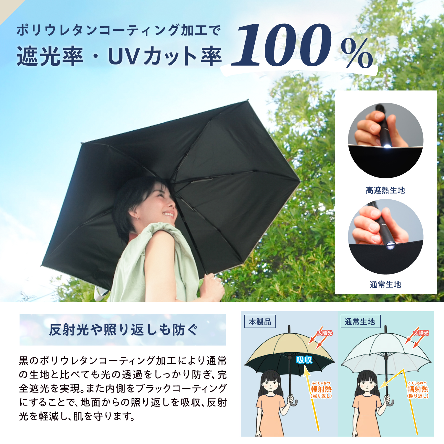 晴雨兼用 軽量ワンタッチ式折りたたみ傘 | カー用品のセイワ