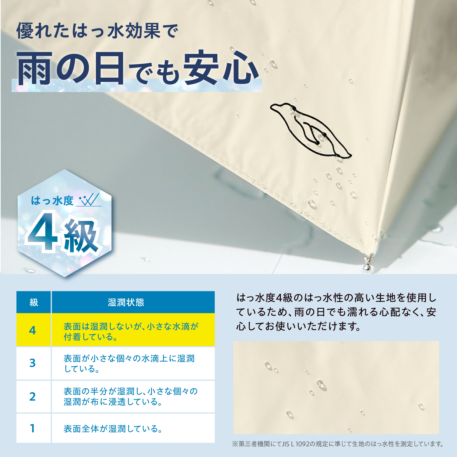 晴雨兼用 軽量ワンタッチ式折りたたみ傘 | カー用品のセイワ